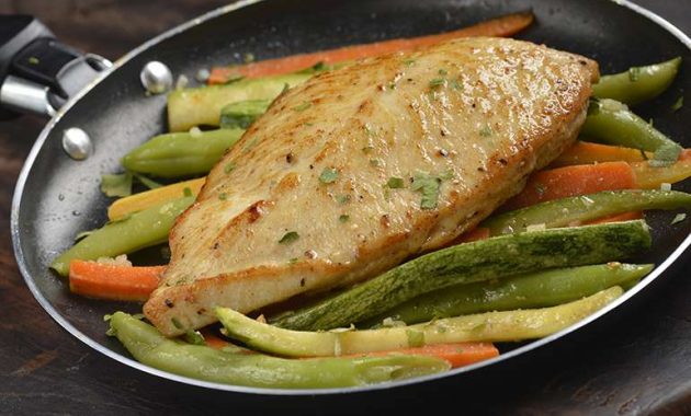 Receita de Filé de Frango com Gengibre e Cebolinha Verde